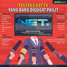 Tentang Net Tv Yang Baru Digugat Pailit Infografis Televisi Gagasan