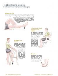 Dr Bal Orthopedics Hip Replacement Exercises Hip Workout Hip Strengthening Exercises