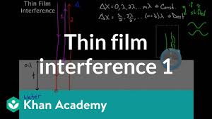 Check spelling or type a new query. Thin Film Interference Part 1 Video Khan Academy
