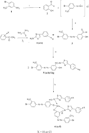 Scheme I: Synthesis of metal complexes of Schiff bases derived from...