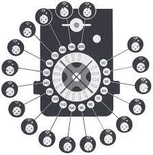 We did not find results for: Codman Hakim Shuntsystem Ars Neurochirurgica
