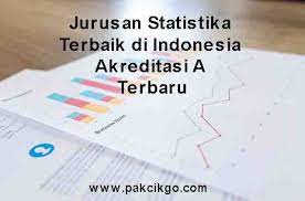 Maybe you would like to learn more about one of these? Jurusan Statistika Terbaik Di Indonesia Akreditasi A Terbaru Pakcikgo