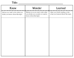 Lesson 1 Elements Of Argument Unit 1 Argument Writing