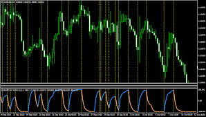 Eurusd (d1) 10/01 11/01 12/01 01/01 02/01 03/01 04/01 05/01 06/01 07/01 08/01 09/01 10/01 11/01 12/01 01/01 02/01 03/01 1.0600 1.0700 1.0800 1.0900 1.1000 1.1100 1.1200 1.1300 1.1400 1.1500 1.1600 1.1700. Mt4 Indicators With Alerts Signals