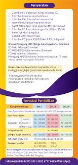 Check spelling or type a new query. Smp Muhammadiyah 7 Yogyakarta Penerimaan Peserta Didik Baru Ppdb Tahun Pelajaran 2021 2022 Smp Muhammadiyah 7 Yogyakarta