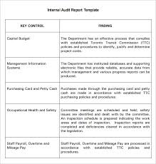 Iso 9001 Internal Audit Report Template 3 Templates Example Templates Example Internal Audit Report Template Audit