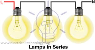 Wiring diagram for dual outlets. How To Wire Lights In Series Basic Electrical Wiring Installation