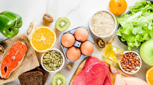 Image result for DASH Diet