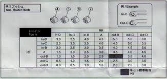 kyosho ultima rb6 rb6 6 car thread page 804 r c tech