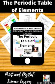 Periodic Table Of Elements Interactive Video And Activities Distance Learning In 2020 Science Lessons Google Classroom Learning Google Classroom