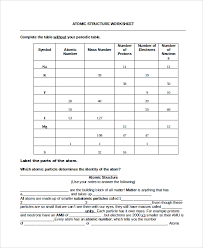 Sample Atomic Structure Worksheet 7 Documents In Word Pdf