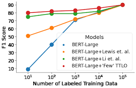Pastebin is a website where you can store text online for a set period of time. Ttl Models