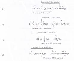Ncert Solutions For Class 11 Chemistry Chapter 8 Redox Reactions 04 11th Chemistry Redox Reactions Chemistry