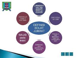 Khutbah jumaat ialah dua khutbah diketahui dalam agama islam yang diberikan oleh khatib setiap kali solat jumaat dilaksanakan. Maahad Integrasi Tahfiz Sains Teknologi Negeri Selangor Cawangan