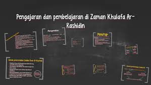 Buku serial khulafa ar rasyidin ini akan memaparkan secara singkat kisah hidup dan perjalanan mereka selama masa ke khalifaan. Pendidikan Di Zaman Khulafa Ar Rashidin By Hamba Allah