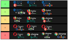 Descarga la última versión de google chrome: Que Navegador Consume Menos Y Cual Asegura Mejor Mi Privacidad Tecnologia El Pais