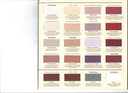 Home Sweet Home Period Color Color Color Theory