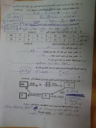 نماذج اولمبياد اللغة العربية للمرحلة الثانوية