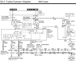 A wiring diagram may include the wiring of a vehicle. Ford F 350 Wiring Harness Diagrams Free Download Wiring Diagram Database Cater