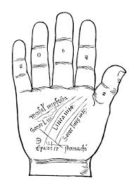 Palmistry Chart 1531