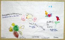 Kindergarten Art Work Renee Goularte