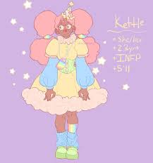 Clowncore Outfits Roblox I Am Mostly A Self Learner And Learned Most Of The Technologies By Doing Stuff This Site Is Also Setup By Me Dibarisa Content from this aesthetic is usually bright and happy, although some of it can be more on the. dibarisa