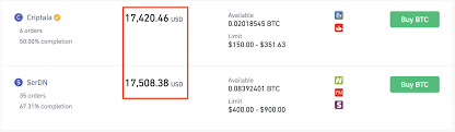 However, with the faster transaction verification time comes downsides as well. 5 Tips On How To Pick The Best Offer When You Buy Bitcoin On Binance P2p Binance Blog