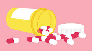 What Causes Shaky Hands It Could Be Your Medication Goodrx
