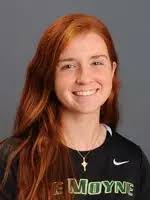 2014 Women's Lacrosse Roster