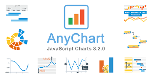 Anychart Js Charts 8 2 0 Released Meet Sunburst Chart New