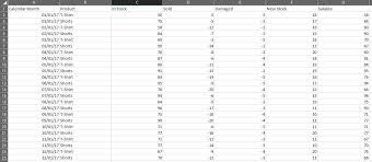 Sap Analytics Cloud New Waterfall Chart Capabilities