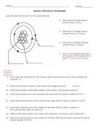 The atomic number tells you the number of _____ in one atom of an element. Atomic Structure Atoms Atomic Nucleus