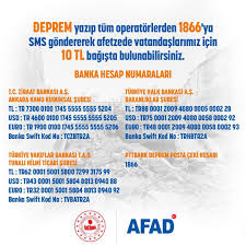 Последние твиты от a f a d (@afadbaskanlik). A F A D On Twitter Dikkat Afad Adina Bagis Yapmak Icin Kullanabileceginiz 2 Yontem Deprem Yazip 1866 Ya Sms Gondermek Banka Hesap Numaralari Uzerinden Havale Yapmak Https T Co X4xaxugrge