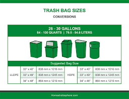Standard kitchen garbage bag size carry on bag size non woven bag size ziploc sandwich bag size standard kitchen trash bag size how to measure a bag large drawstring hdpe garbage bags, size 66x85cm, professional manufacturer, high quality, low price. Trash Bag Sizes Illustrated Charts Home Stratosphere