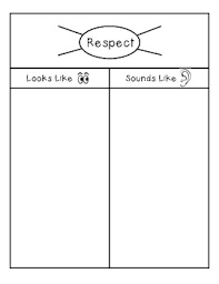 Glad Kagan Strategies Mash Up Social Skills T Chart By Janae