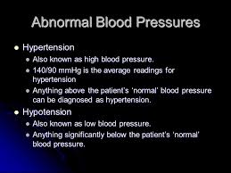 Assessing Vitals And You By Sean French Anna Morgan Ppt