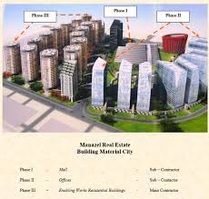S & h building supply darbojas ēku būvniecība, citi pirkumi, datortehnikas veikali, ēku renovācija aktivitātēs. Selected Projects