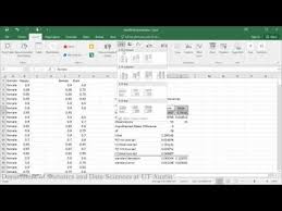 Two Sample Independent T Test