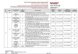 Astazi, intre orele 9 — 15, radet anunta oprirea apei calde din cauza unor avarii ale retelelor aproape 70 de blocuri din sectorul 1 al capitalei raman fara caldura si apa calda, miercuri, din sector 3 bucuresti apa caldura. Lista ClÄdirilor Din BucureÈti Care Au RÄmas FÄrÄ CÄldurÄ De La Radet Din Cauza Avariilor