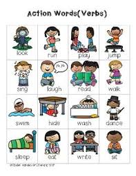 Writing Folder Verbs Action Words In 2020 Action Words Writing Folders Resume Action Words