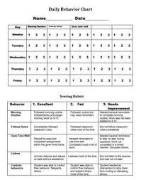 Behavior Contracts And Checklists That Work Scholastic Com School Behavior Chart Middle School Behavior Student Behavior Chart