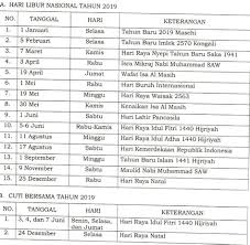 Selasa, 24 desember 2019 : Cuti Bersama Zonealarm Results