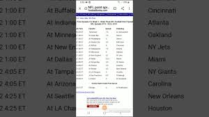 The slate will start with the miami dolphins hosting the jacksonville jaguars and will conclude with a potential afc it's in this that we give you nfl week 3 odds and point spreads with a one liner for each matchup. Week 3 Nfl Picks Youtube