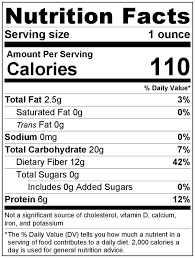 Amount of calories in sprouted barley bread: Spent Grain Super Flour Rise Products