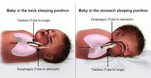Image result for Sleep Problems in Infants