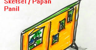 Bagaimana cara membuat laporan yang baik dan benar? Perlengkapan Ruang Pameran Dan Fungsinya