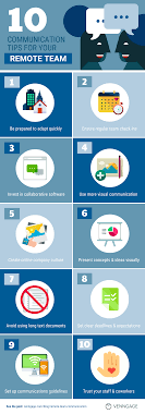 10 Tips For Effective Communication With A Remote Team Templates Venngage But it takes a lot of time and money to develop them from scratch. venngage