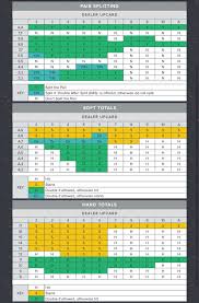 We did not find results for: Blackjack Cheat Sheet For Those Looking To Make Money Playing It Gtaonline