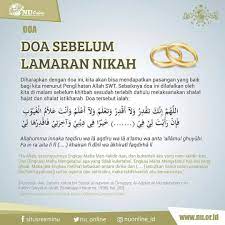 Doa Setelah Sholat Ghaib Nu Online