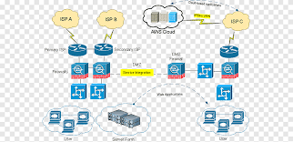 We did not find results for: Computer Network Diagram Network Topology Template Microsoft Visio Knowledge Edition Template Computer Network Png Pngegg
